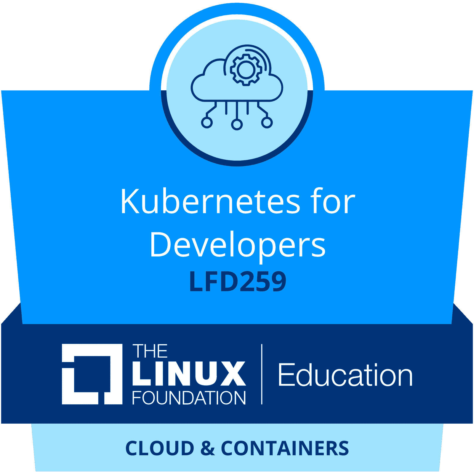 K8s for Developers